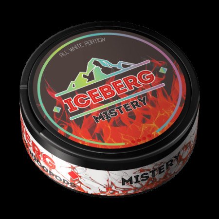 Iceberg Mystery